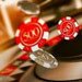 Review of the Best Online Roulette Casinos in Canada